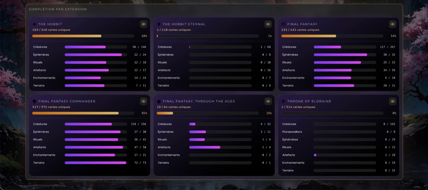 Complétion par extension dans CardHeaven : progression par set et par type de carte